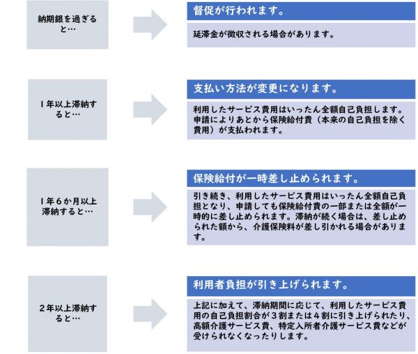 HP画像