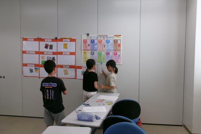 本を請求記号の分類別に並べている写真