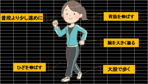 歩き方のポイント
