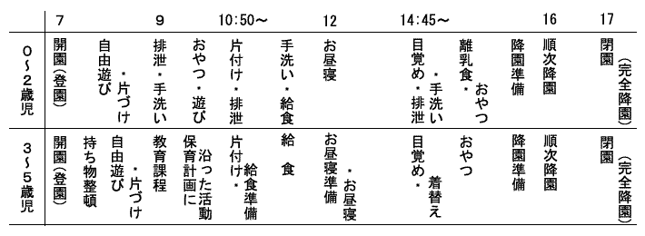 園での1日の画像