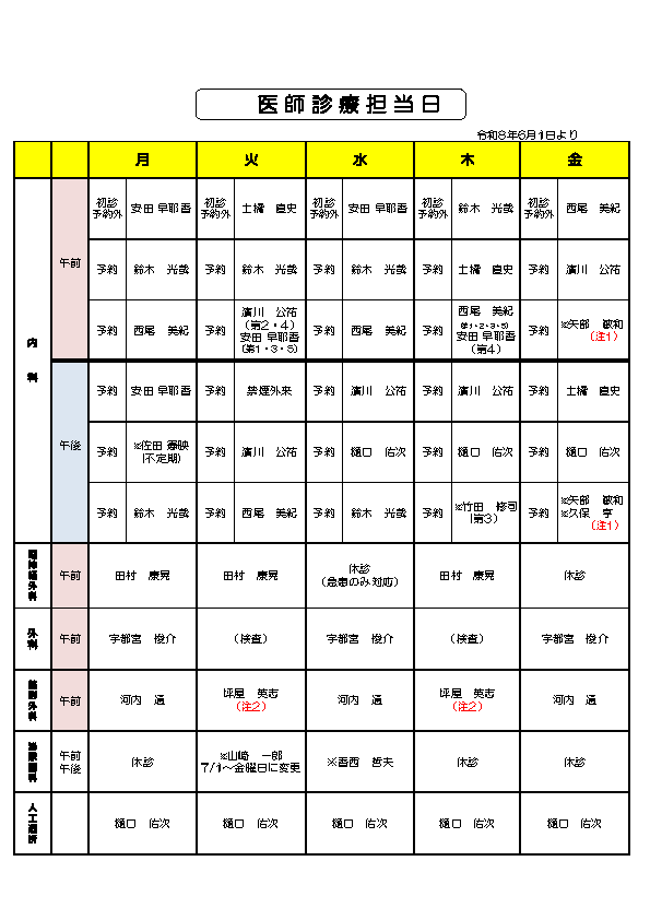 医師診療担当日