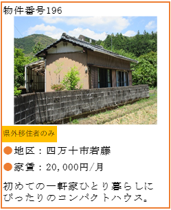 物件番号196　リンク