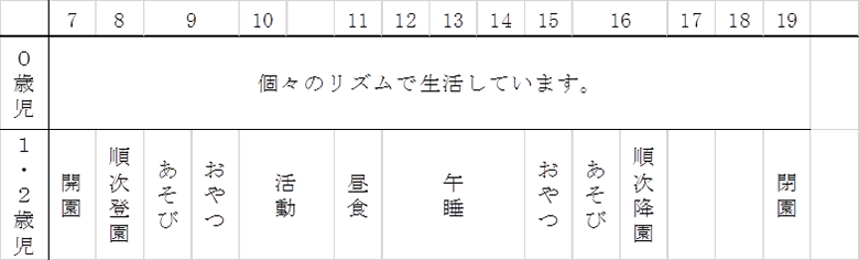 園での1日