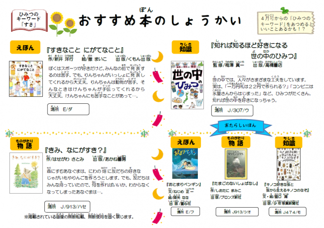 こどもとしょかんだより児童　裏面