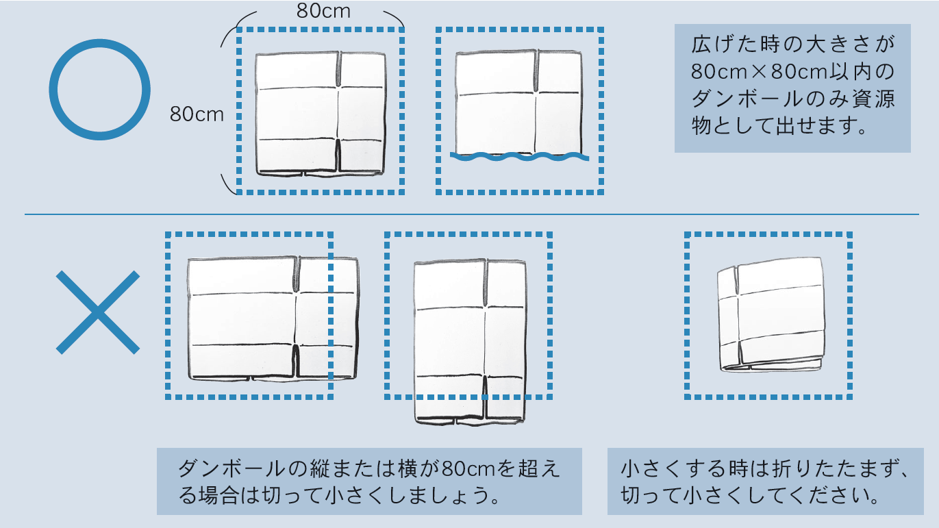 ダンボール分別