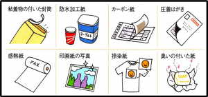 回収しない紙