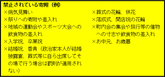 政治家からの寄附の禁止の画像