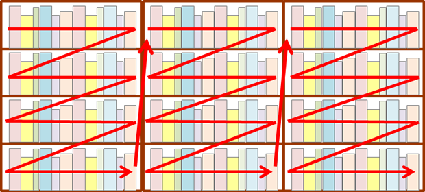 図書館の棚