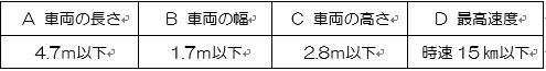 小型特殊自動車の基準