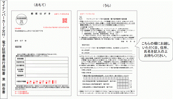 交付通知書見本