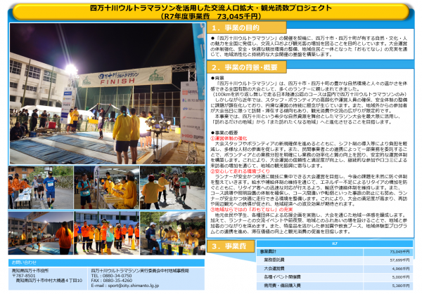地方創生プロジェクト（四万十川ウルトラマラソン）