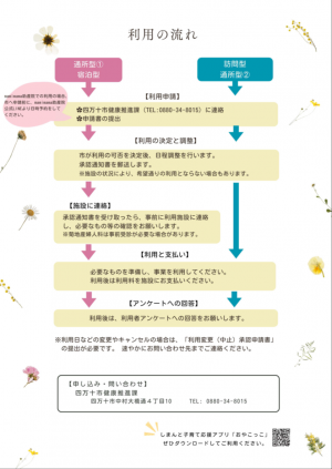 産後ケア事業案内2